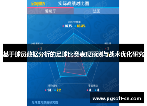 基于球员数据分析的足球比赛表现预测与战术优化研究