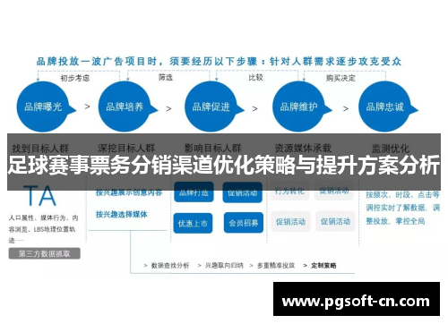 足球赛事票务分销渠道优化策略与提升方案分析