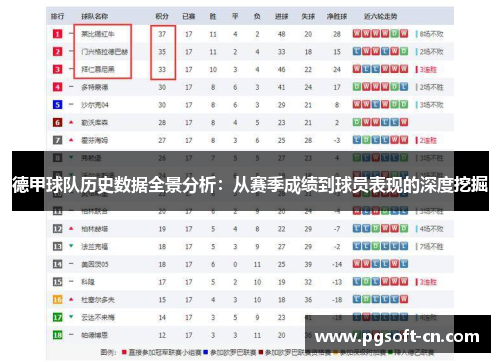 德甲球队历史数据全景分析：从赛季成绩到球员表现的深度挖掘