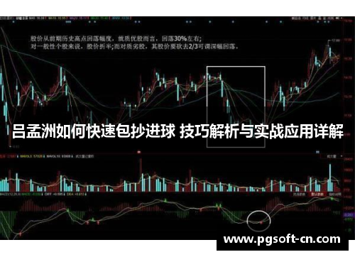 吕孟洲如何快速包抄进球 技巧解析与实战应用详解