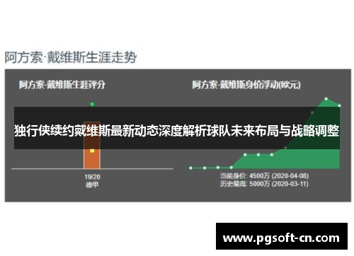 独行侠续约戴维斯最新动态深度解析球队未来布局与战略调整