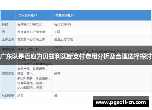 广东队是否应为贝兹利买断支付费用分析及合理选择探讨