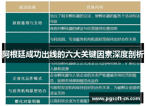 阿根廷成功出线的六大关键因素深度剖析