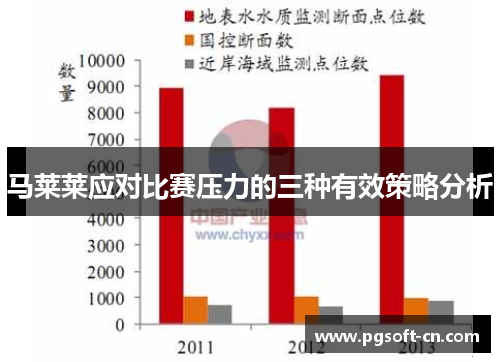 马莱莱应对比赛压力的三种有效策略分析