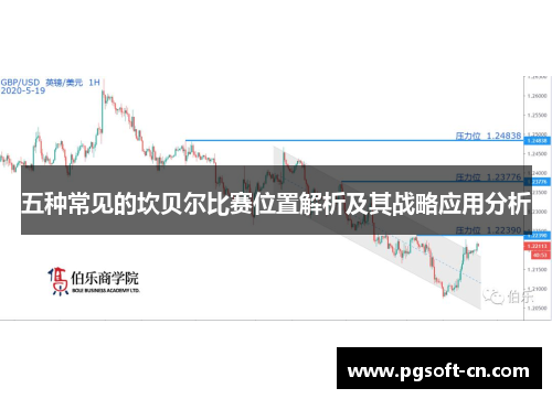 五种常见的坎贝尔比赛位置解析及其战略应用分析 五种常见的坎贝尔比赛位置解析及其战略应用分析