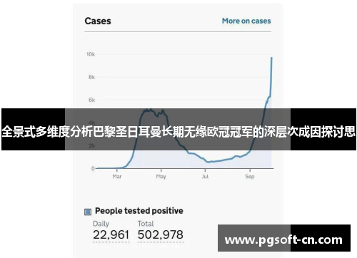 全景式多维度分析巴黎圣日耳曼长期无缘欧冠冠军的深层次成因探讨思 全景式多维度分析巴黎圣日耳曼长期无缘欧冠冠军的深层次成因探讨思
