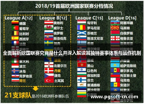 全面解析欧国联赛究竟是什么并深入解读其独特赛事体系与运作机制 全面解析欧国联赛究竟是什么并深入解读其独特赛事体系与运作机制