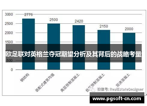 欧足联对英格兰夺冠期望分析及其背后的战略考量 欧足联对英格兰夺冠期望分析及其背后的战略考量